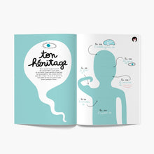 Charger l'image dans la galerie, LIVRE TELLE MÈRE, TELLE FILLE MINUS